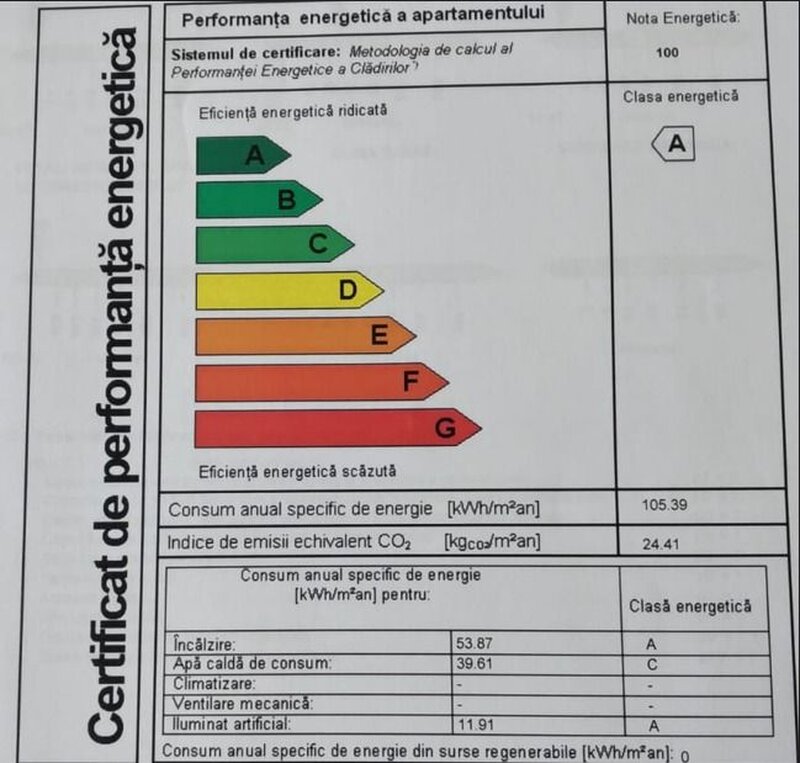D. Leonida, 15 min. metrou, 2 cam. studio, mansarda, 87 mp.